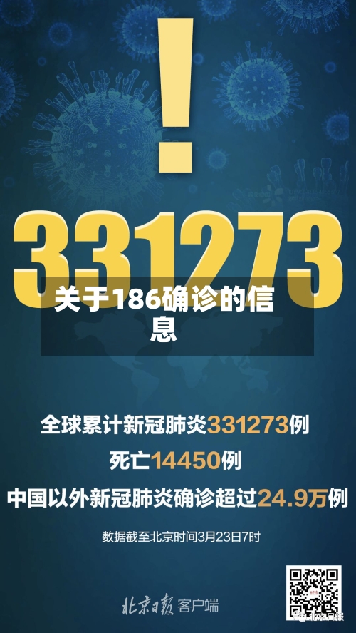 关于186确诊的信息