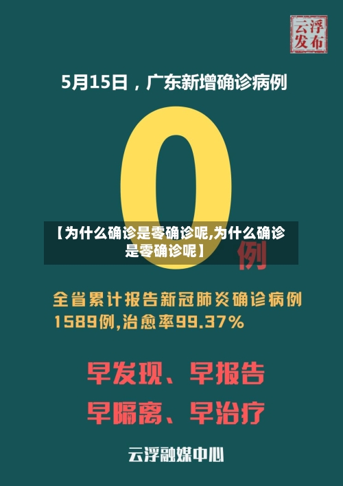 【为什么确诊是零确诊呢,为什么确诊是零确诊呢】-第3张图片