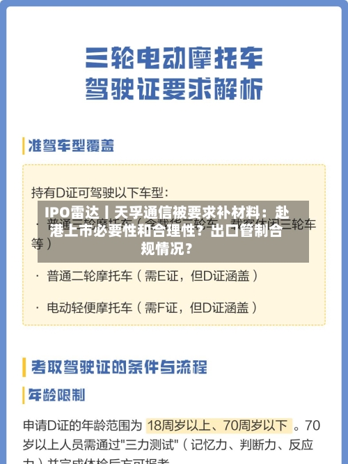 IPO雷达丨天孚通信被要求补材料：赴港上市必要性和合理性？出口管制合规情况？-第2张图片
