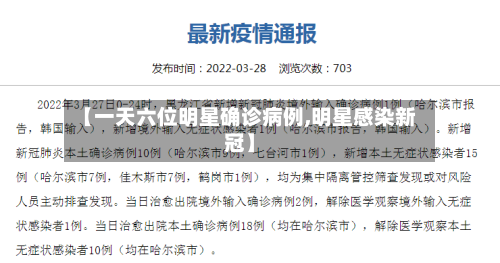 【一天六位明星确诊病例,明星感染新冠】-第3张图片