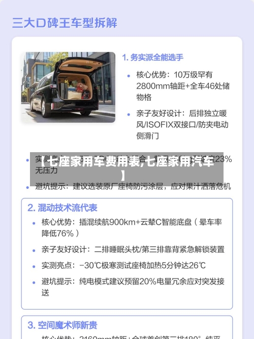 【七座家用车费用表,七座家用汽车】-第1张图片