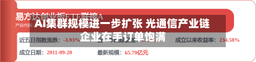 AI集群规模进一步扩张 光通信产业链企业在手订单饱满-第3张图片