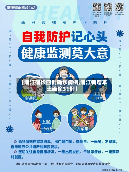 【浙江确诊四例确诊病例,浙江新增本土确诊31例】-第2张图片
