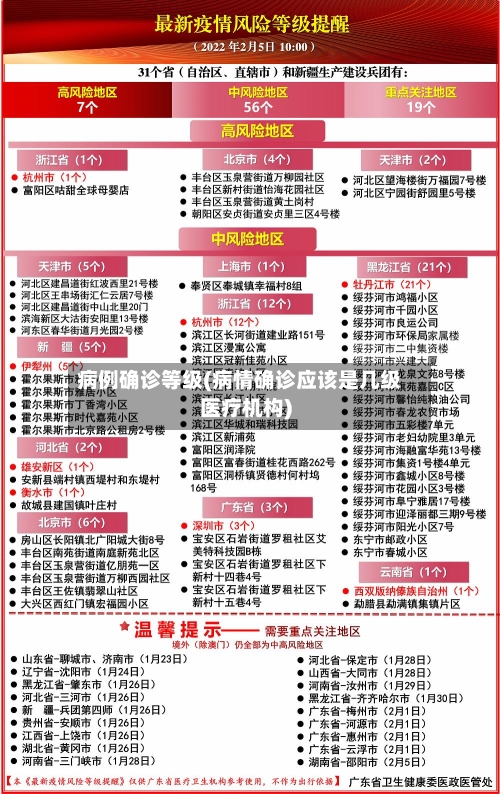 病例确诊等级(病情确诊应该是几级医疗机构)-第2张图片