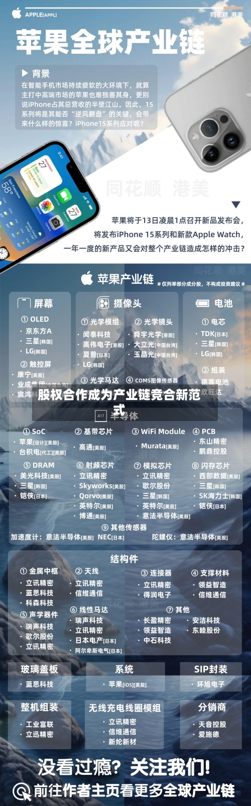 股权合作成为产业链竞合新范式-第3张图片