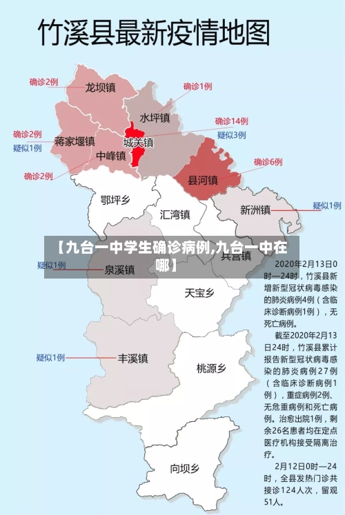 【九台一中学生确诊病例,九台一中在哪】