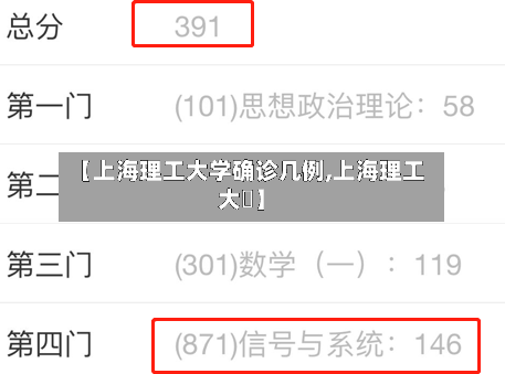 【上海理工大学确诊几例,上海理工大學】