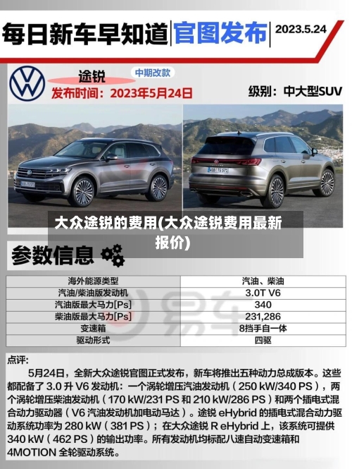 大众途锐的费用(大众途锐费用最新报价)-第2张图片