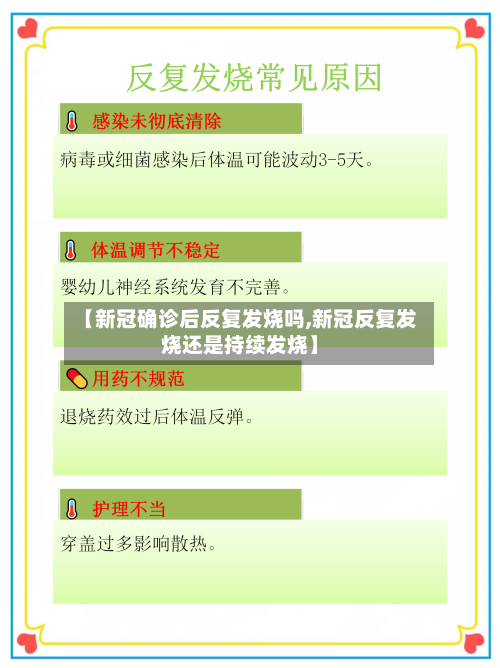 【新冠确诊后反复发烧吗,新冠反复发烧还是持续发烧】-第2张图片