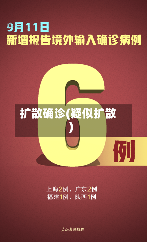 扩散确诊(疑似扩散)-第2张图片