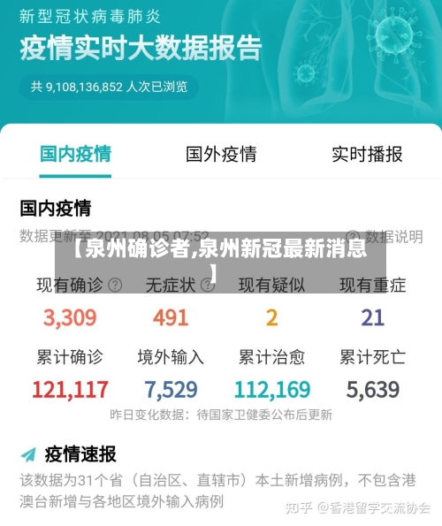 【泉州确诊者,泉州新冠最新消息】