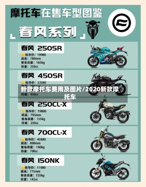 新款摩托车费用及图片/2020新款摩托车