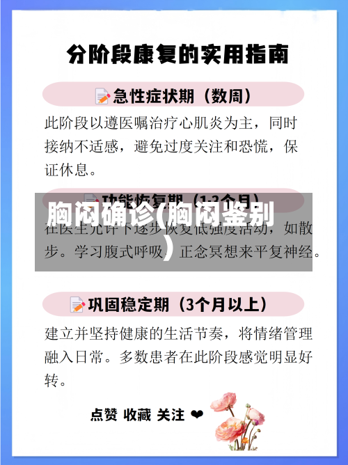 胸闷确诊(胸闷鉴别)