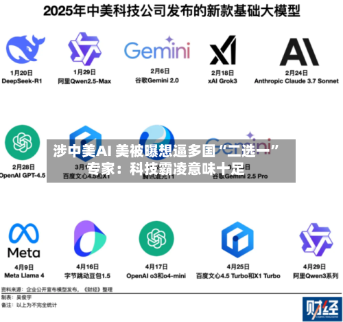 涉中美AI 美被曝想逼多国“二选一” 专家：科技霸凌意味十足