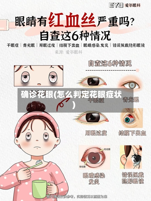 确诊花眼(怎么判定花眼症状)