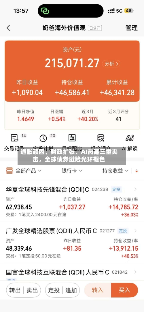 通胀顽固、财政扩张、AI热潮三重夹击，全球债券避险光环褪色