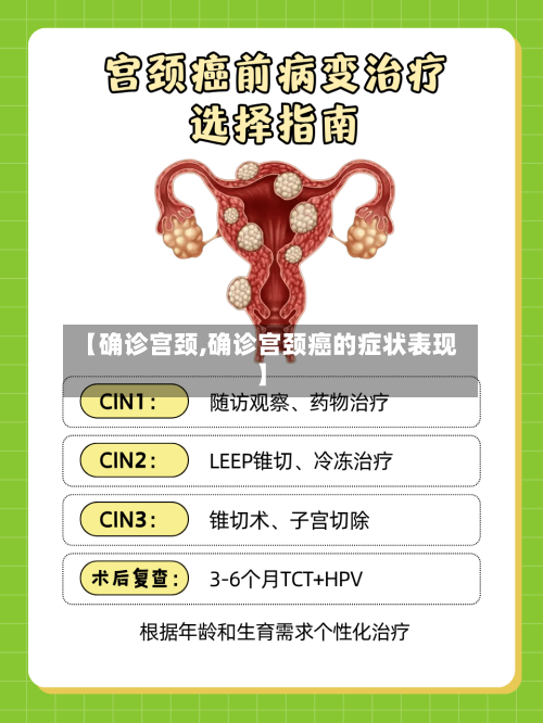 【确诊宫颈,确诊宫颈癌的症状表现】