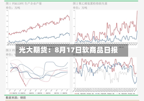 光大期货：8月17日软商品日报-第1张图片