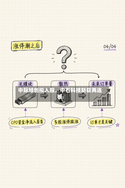 中际旭创拟入股，中石科技斩获两连板-第2张图片