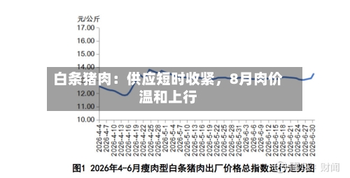 白条猪肉：供应短时收紧	，8月肉价温和上行-第2张图片