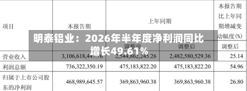 明泰铝业：2026年半年度净利润同比增长49.61%