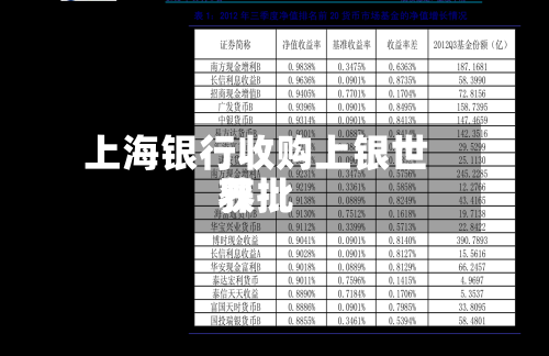 上海银行收购上银世界
获批-第1张图片