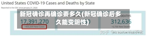 新冠确诊再确诊要多久(新冠确诊后多久能变阴性)-第1张图片