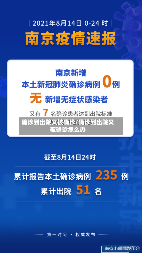 确诊到出院又被确诊/确诊到出院又被确诊怎么办