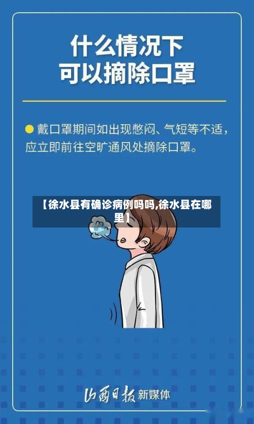 【徐水县有确诊病例吗吗,徐水县在哪里】-第2张图片