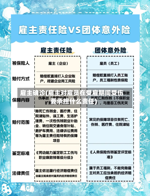 雇主确诊(雇主对雇员在受雇期间受伤要承担什么责任)-第2张图片