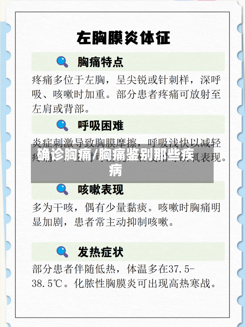 确诊胸痛/胸痛鉴别那些疾病