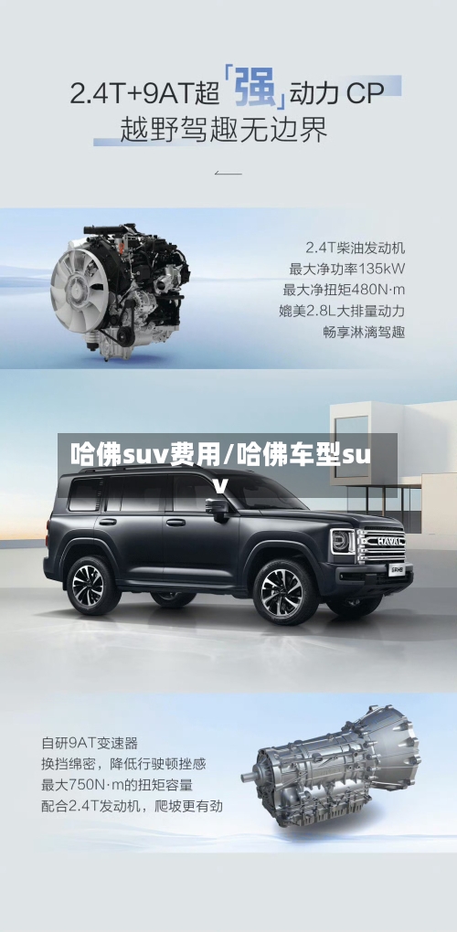 哈佛suv费用/哈佛车型suv