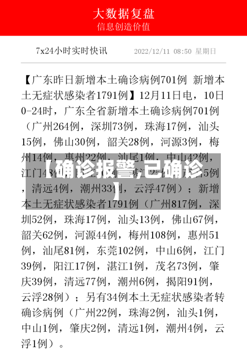 【确诊报警,已确诊】-第2张图片