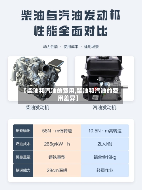 【柴油和汽油的费用,柴油和汽油的费用差异】