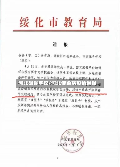 河北确诊学校/河北传染病疫情通报