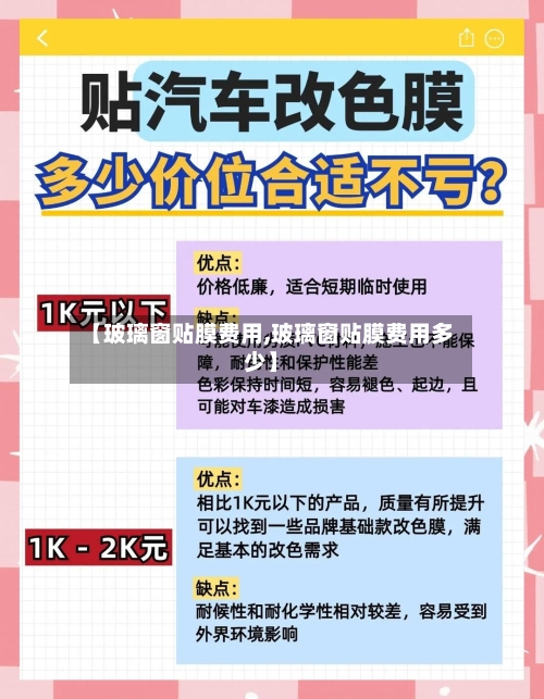 【玻璃窗贴膜费用,玻璃窗贴膜费用多少】-第2张图片
