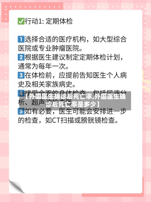 【外国医生确诊后死亡率,外国医生确诊后死亡率是多少】-第2张图片