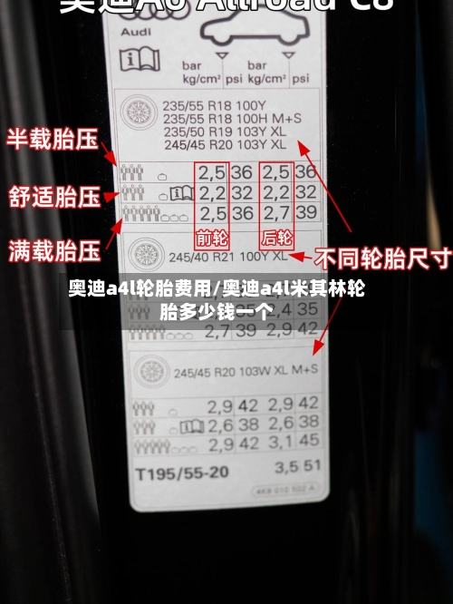 奥迪a4l轮胎费用/奥迪a4l米其林轮胎多少钱一个-第2张图片