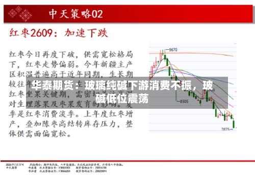 华泰期货：玻璃纯碱下游消费不振	，玻碱低位震荡-第3张图片