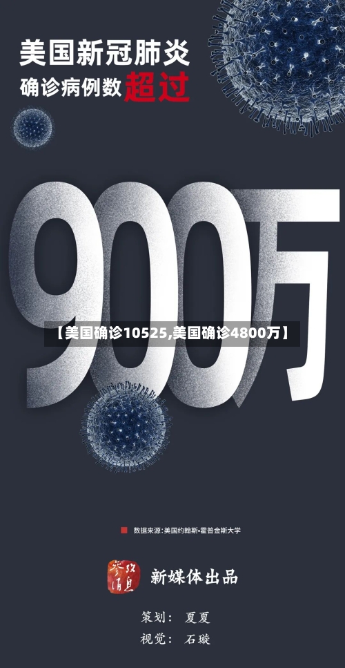 【美国确诊10525,美国确诊4800万】