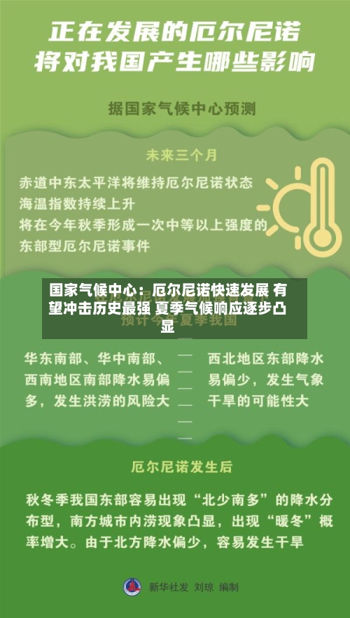 国家气候中心：厄尔尼诺快速发展 有望冲击历史最强 夏季气候响应逐步凸显-第2张图片