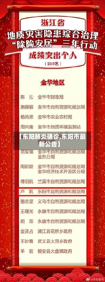 【东阳肺炎确诊,东阳市最新公告】-第3张图片