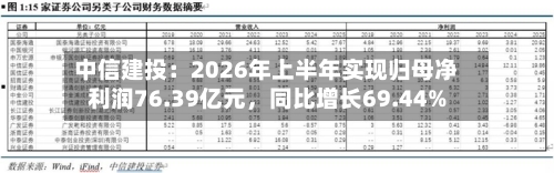 中信建投：2026年上半年实现归母净利润76.39亿元，同比增长69.44%