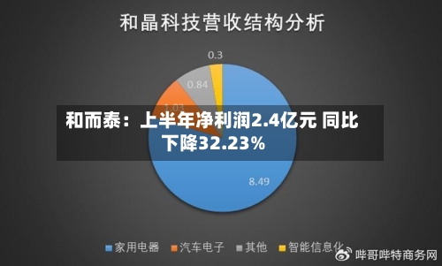 和而泰：上半年净利润2.4亿元 同比下降32.23%