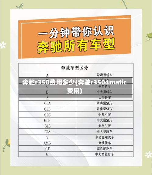 奔驰r350费用多少(奔驰r3504matic费用)-第2张图片