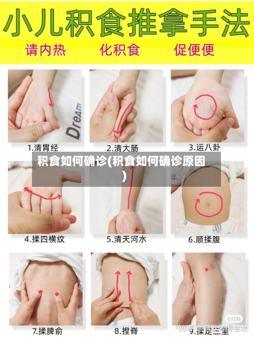 积食如何确诊(积食如何确诊原因)-第2张图片
