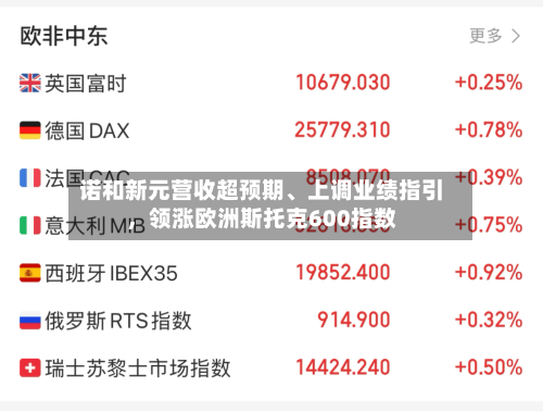 诺和新元营收超预期	、上调业绩指引，领涨欧洲斯托克600指数-第2张图片
