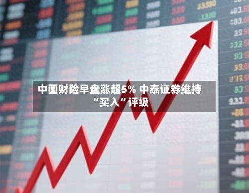 中国财险早盘涨超5% 中泰证券维持“买入	”评级-第1张图片