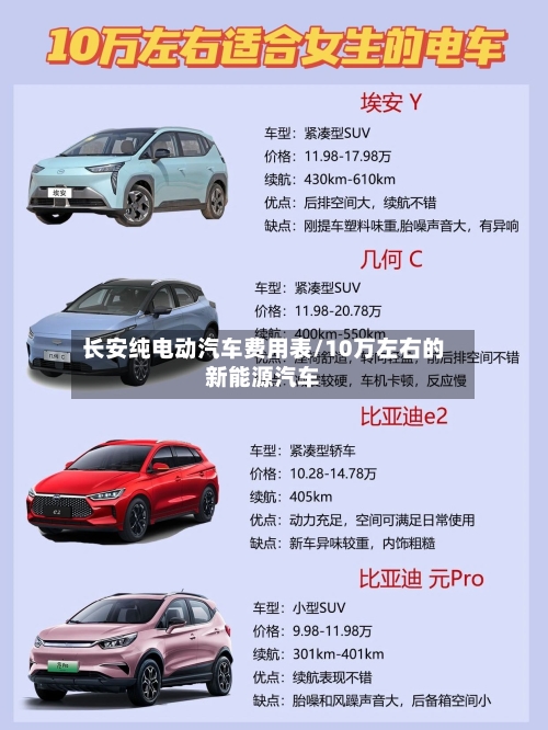 长安纯电动汽车费用表/10万左右的新能源汽车