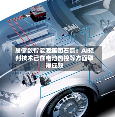 易储数智能源集团石磊：AI预判技术已在电池热控等方面取得成效-第2张图片